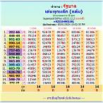 thailand lottery 1 8 2021